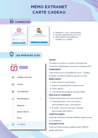 Couverture MEMO EXTRANET GUYA CADEAU